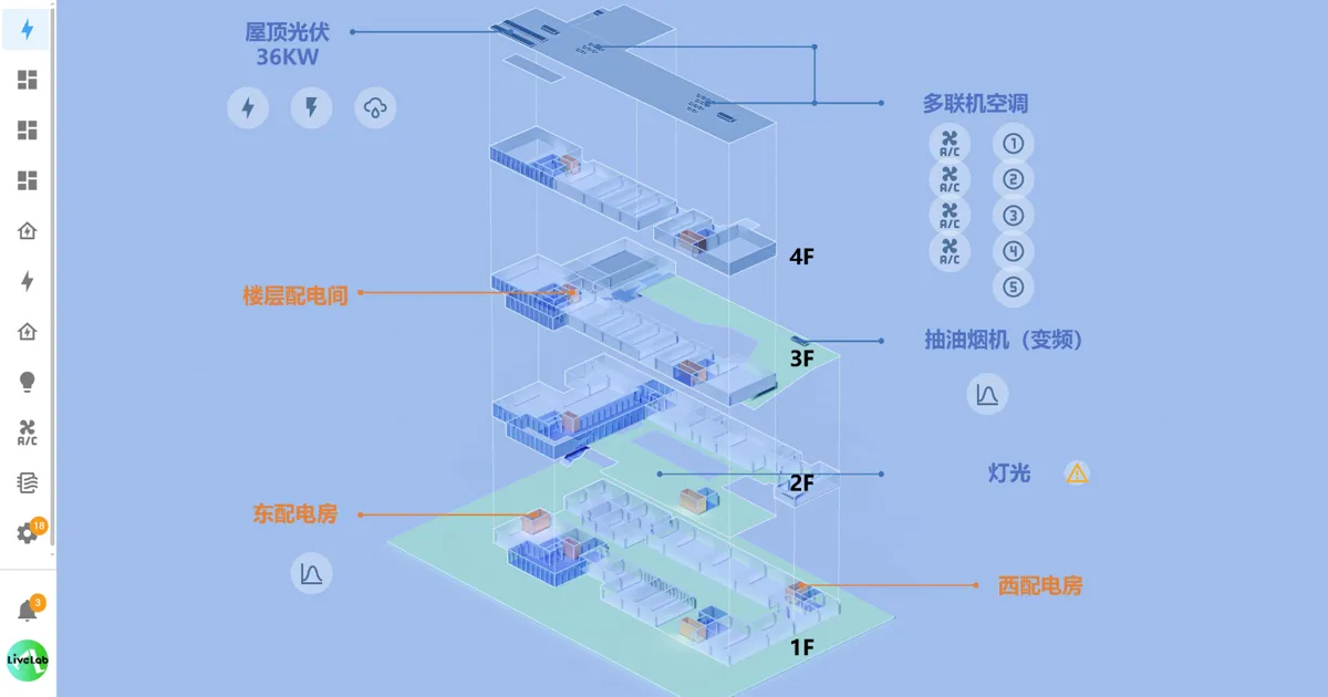 苏州源点综合能源运营